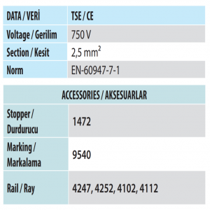 ONKA 1470 ~ MPK 2,5mm² EARTH - CLOSED TYPE