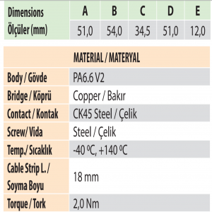 ONKA 1132 ~ MRK SLIM 16mm²