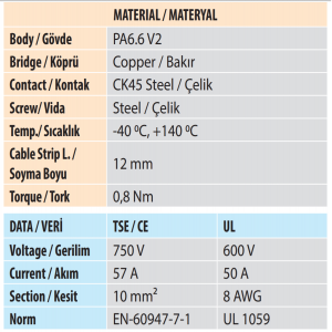 ONKA 1305 ~ MRK TEST 10mm²