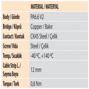 ONKA 1308 ~ MRK TEST 10mm²