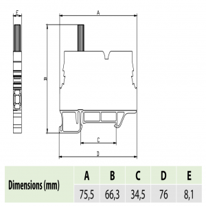 ONKA 1281 ~ MRK TEST 6mm² (SINGLE TEST SOCKET)