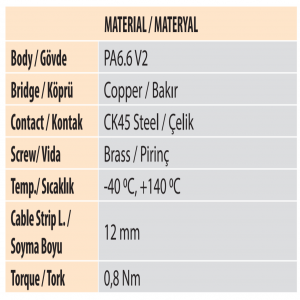 ONKA 1316 ~ MRK TEST 6mm²
