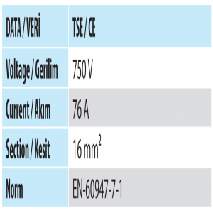 OPK 16mm² PUSH-IN RAIL TERMINAL BLOCK - Onka1542